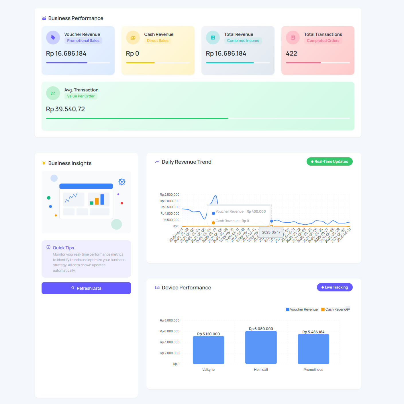 Photobooth Management Dashboard