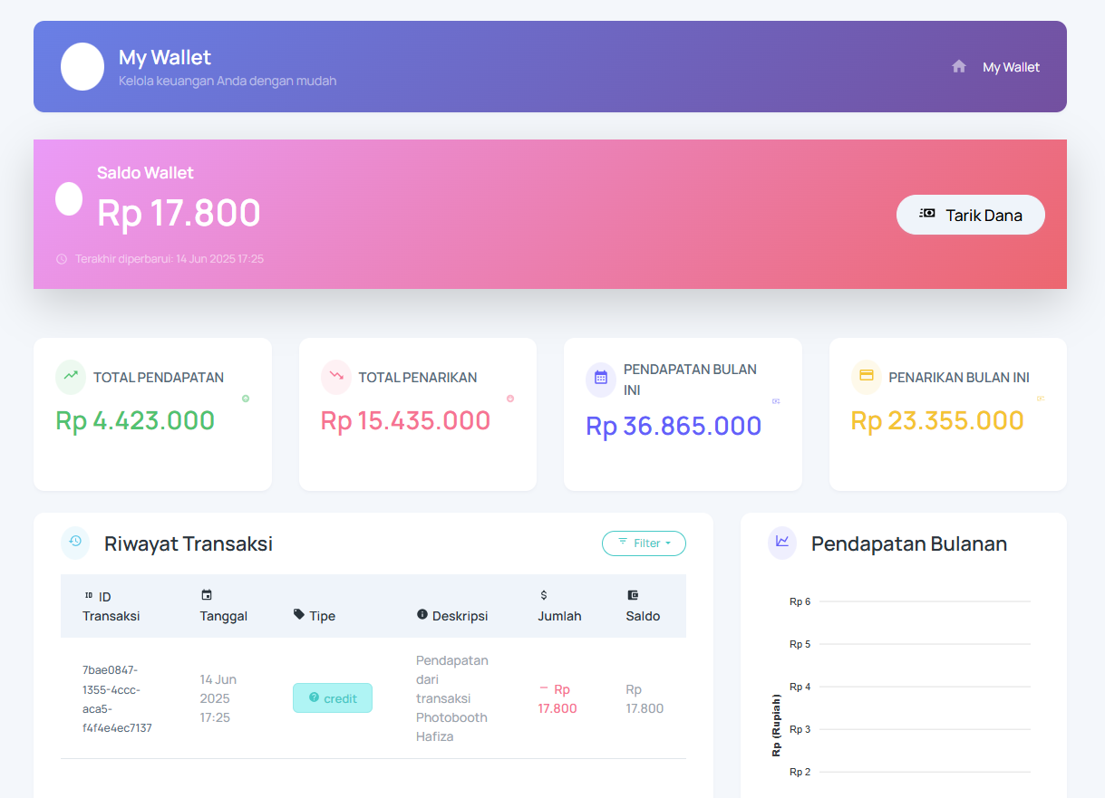 Payment gateway integration untuk photobooth